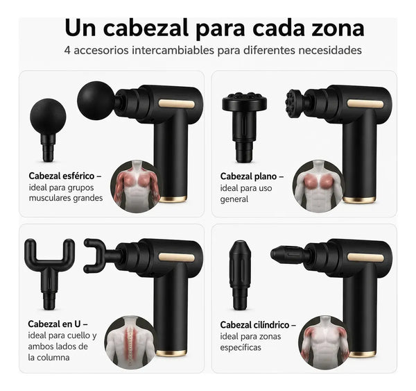 Pistola Masajeadora Recargable con Cabezales