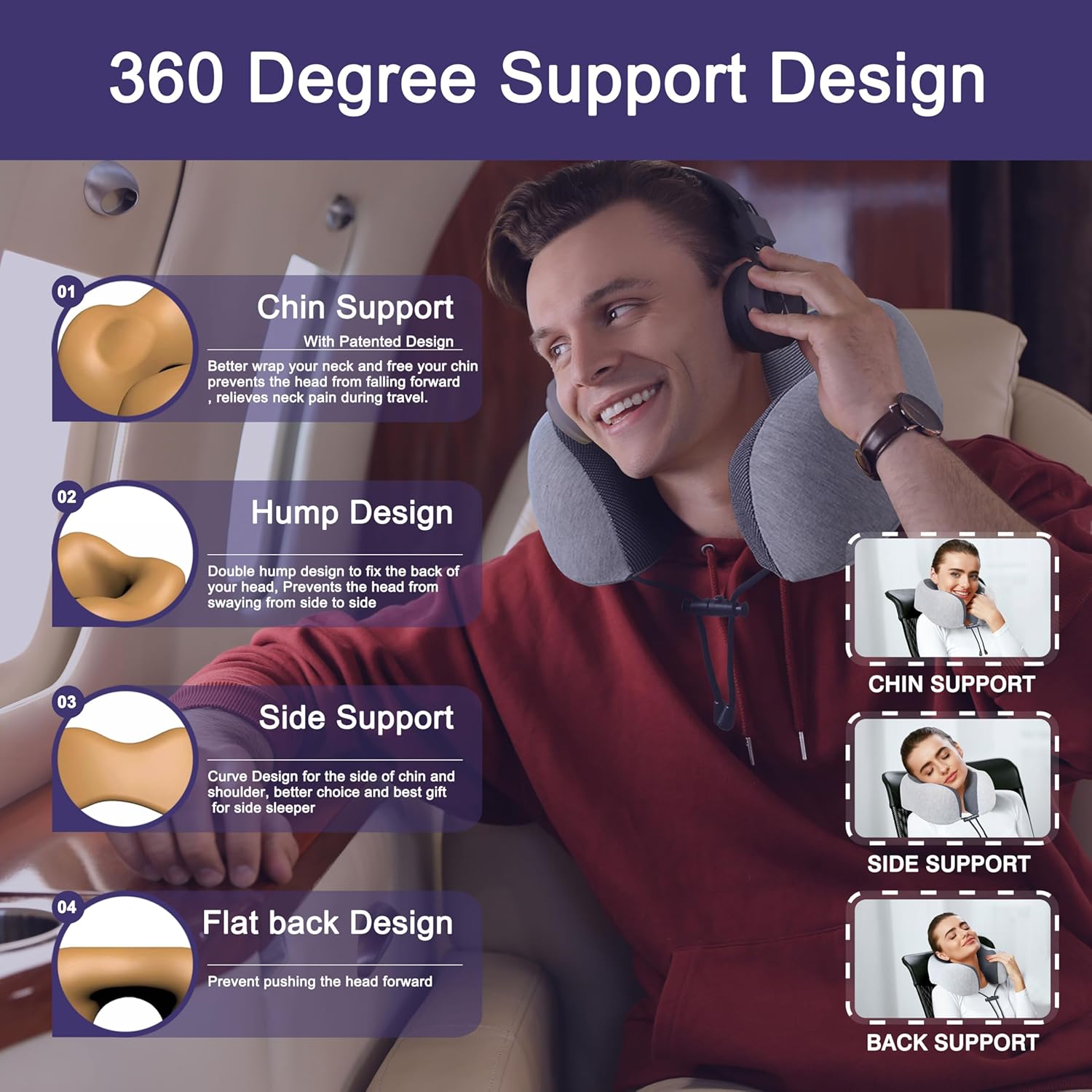Almohada De Viaje Cuello Apoya Cabeza Cervical Viscoelastica